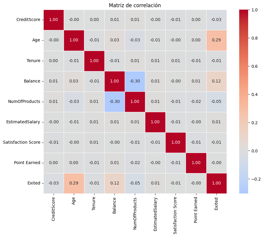 Heatmap de correlación